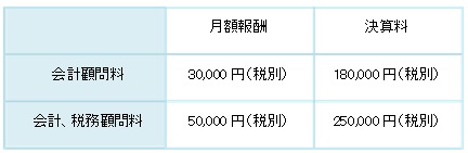 daed4cd51a37df4c99a239137b8c1324